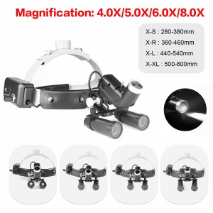 4.0X/5.0X/6.0X/8.0X-R Dentale medizinische chirurgische Lupe + Stirnband 5W LED-Scheinwerfer