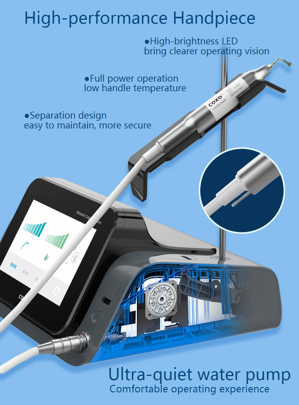 YUSENDENT COXO C-Explorer Dentale Piezochirurgie-Einheit Piezo-Ultrachirurgie-Chirurgiesystem Touchscreen