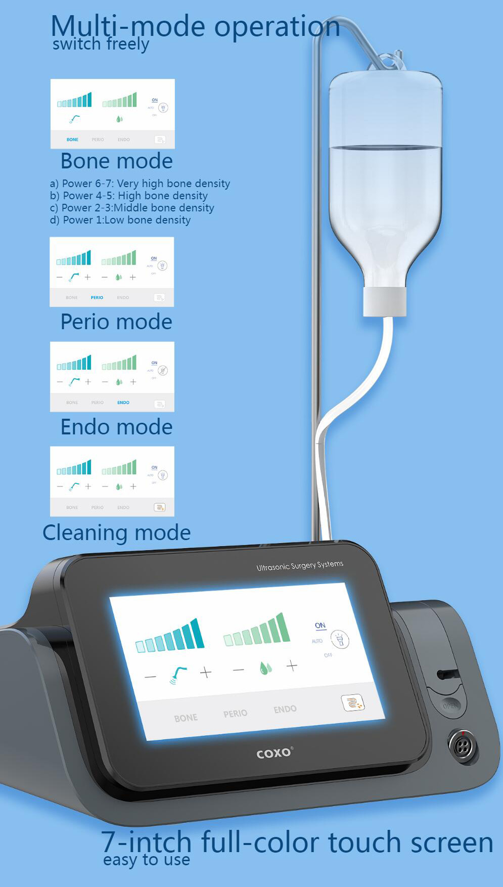 YUSENDENT COXO C-Explorer Dentale Piezochirurgie-Einheit Piezo-Ultrachirurgie-Chirurgiesystem Touchscreen