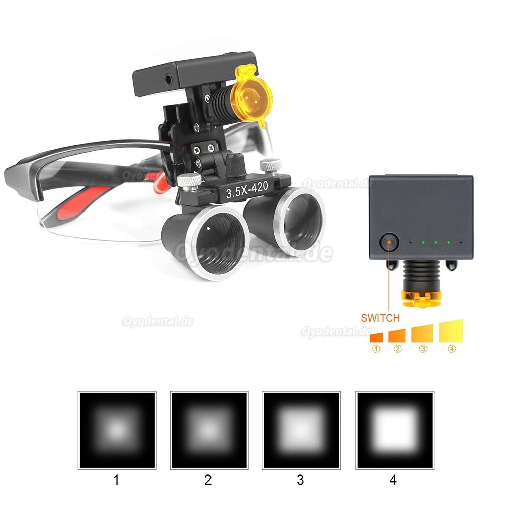 DY-117 3.5X Medizinische Lupenbrille Chirurgie + DY-010 Kabellose 3W LED-Stirnlampe