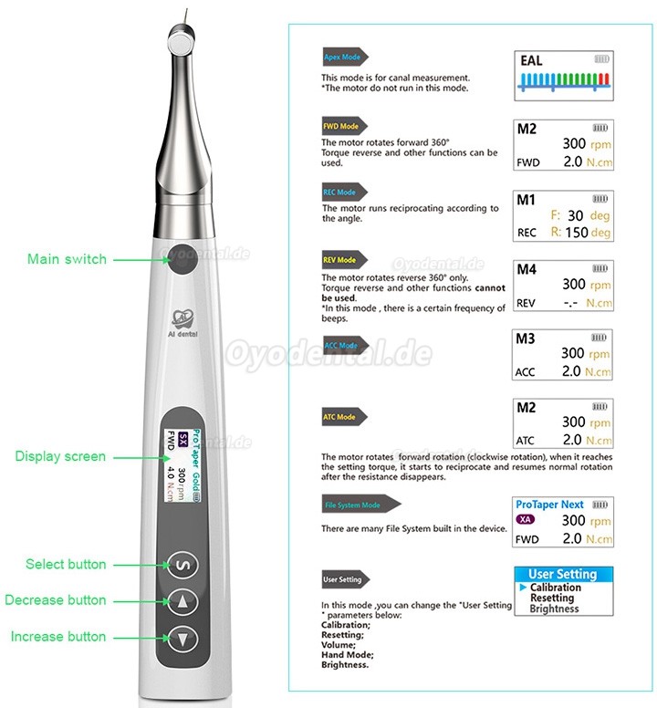 Betterway EP-Pro Endo-Motor mit integriertem Apex-Locator