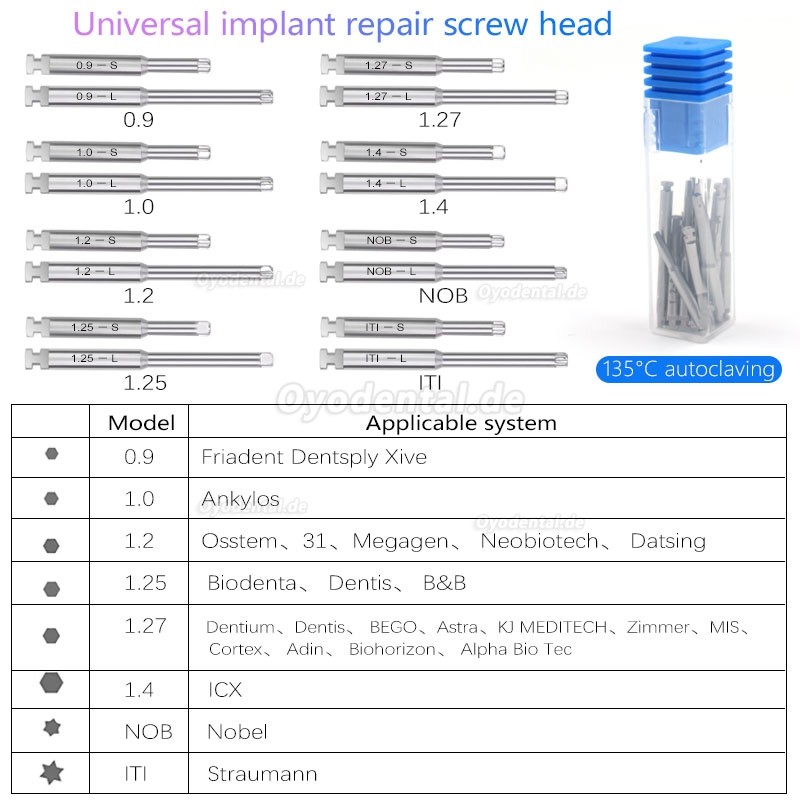 Elektrisches Universal-Drehmomentschlüssel-Set für Zahnimplantate 10–50 N/cm mit 16 Schraubendrehern