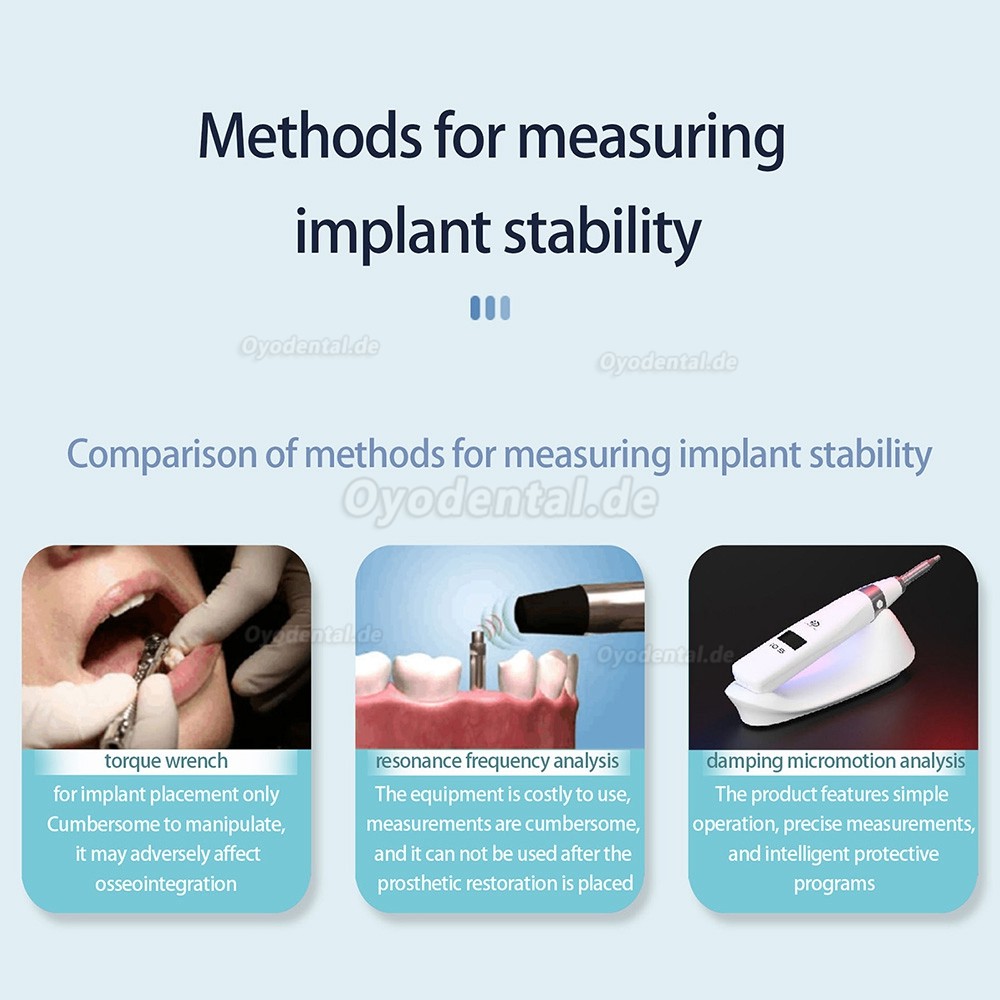 YAHOPE iCHECK Implantatstabilitätsmonitor Implantatstabilität-Messgerät Messung Implantatstabilität