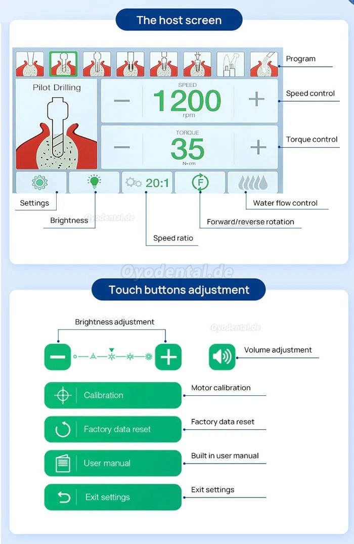 YAHOPE IMPLANT Surg Bürstenloser chirurgischer Motor für Zahnimplantate mit 20:1 LED-Winkelstück